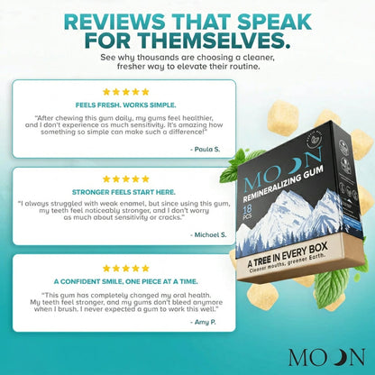 MoonWhite™️- Remineralizing Gum (Copy)