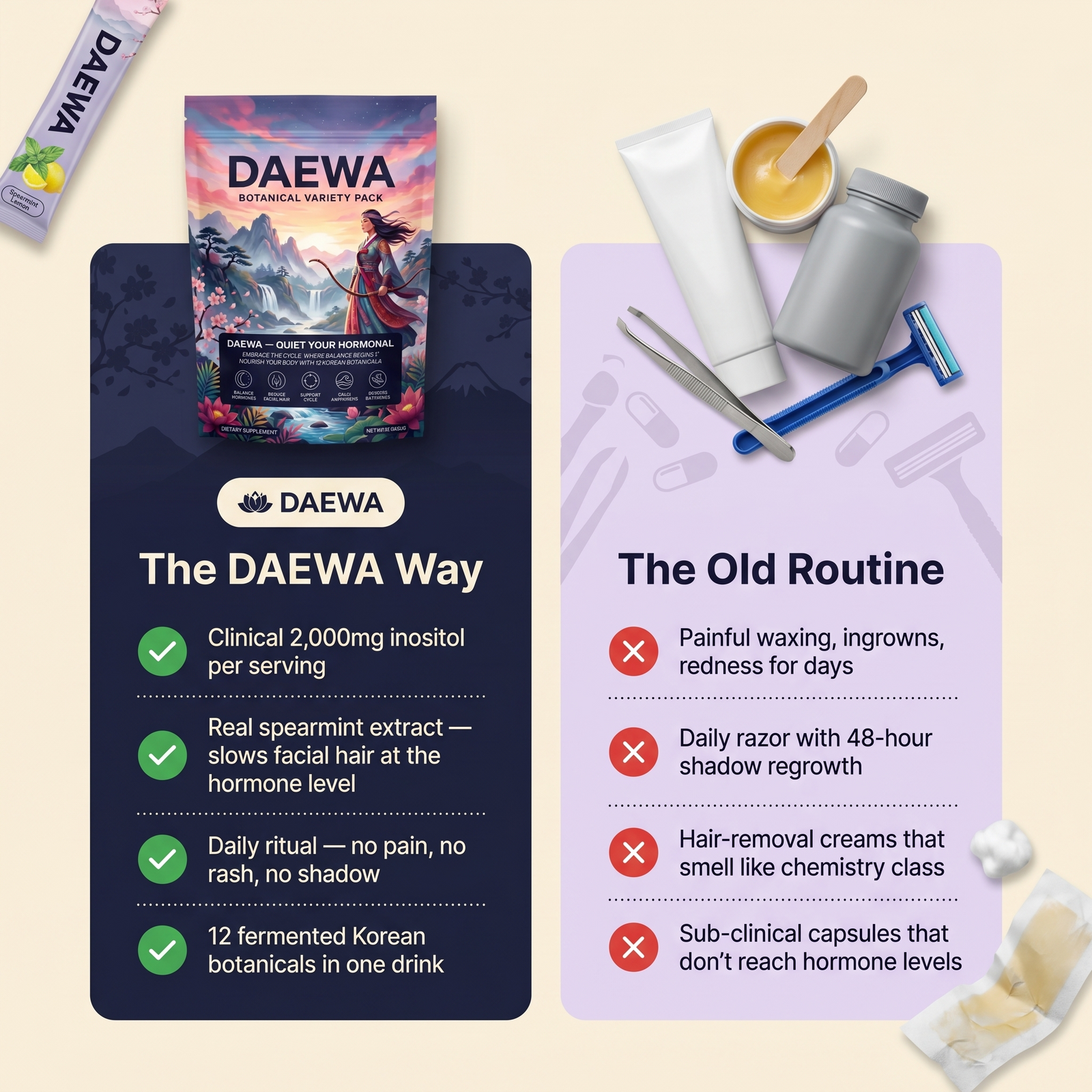DAEWA Way vs Old Routine comparison