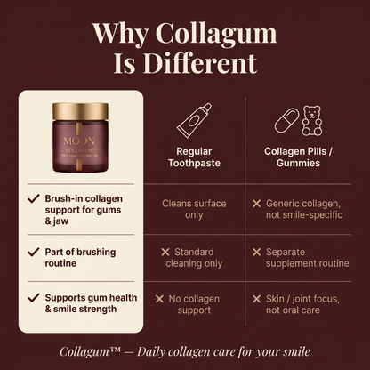 CollaTeeth™ - Collagen Powder