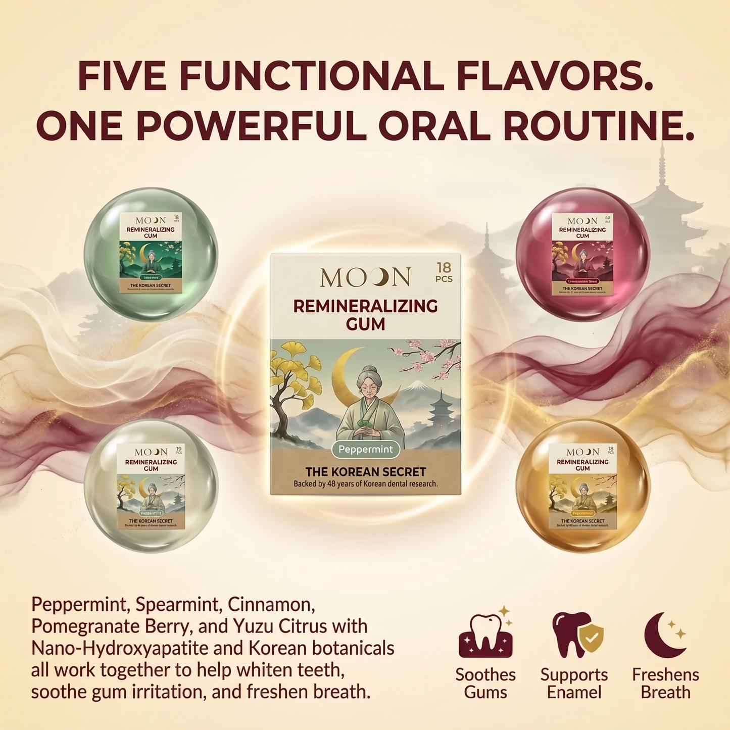 MoonWhite™️- Remineralizing Gum